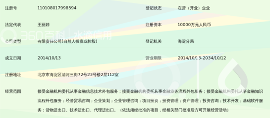 中投惠民視角下金融外包服務的邊界與本質
